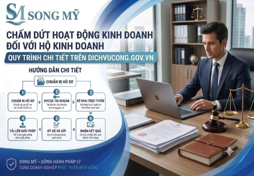Chấm dứt hoạt động kinh doanh đối với Hộ kinh doanh trên dichvucong gov vn chi tiết như thế nào?